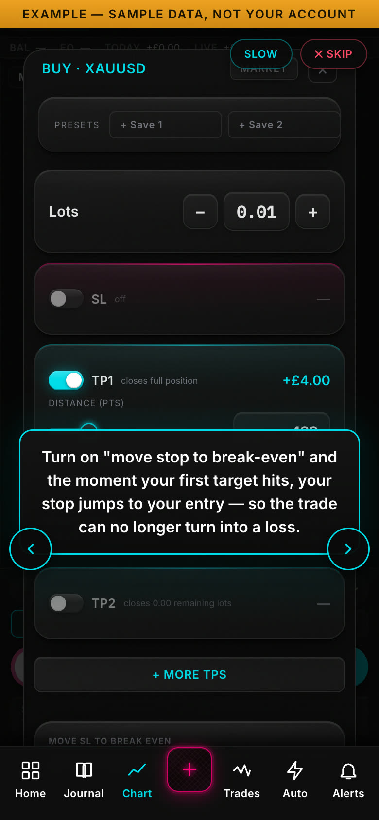 Trade By Focus trade panel walkthrough — presets, stop loss, take-profit ladder, break-even and trailing rules