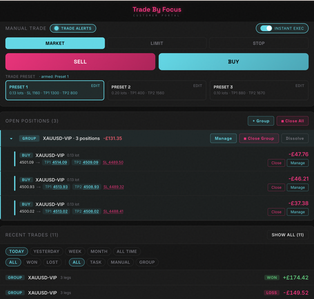 Layer in and manage as one
