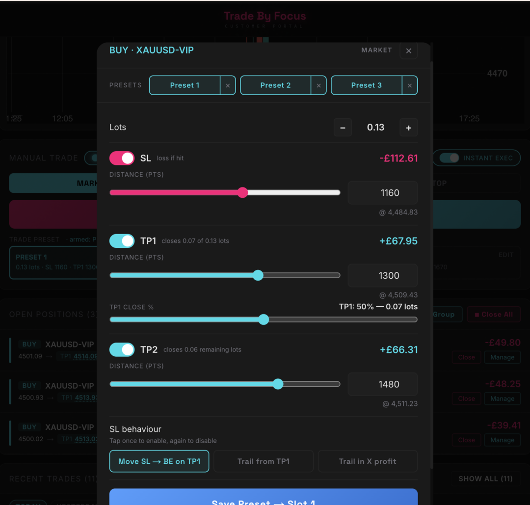 Turbocharge your manual trading