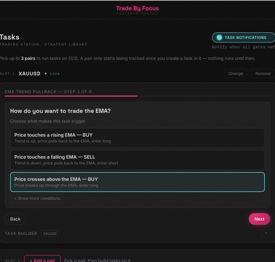 Fully automated trading — no code