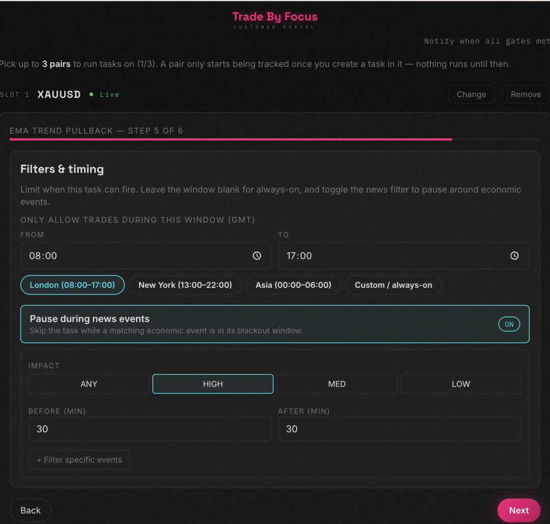 Fully automated trading — no code